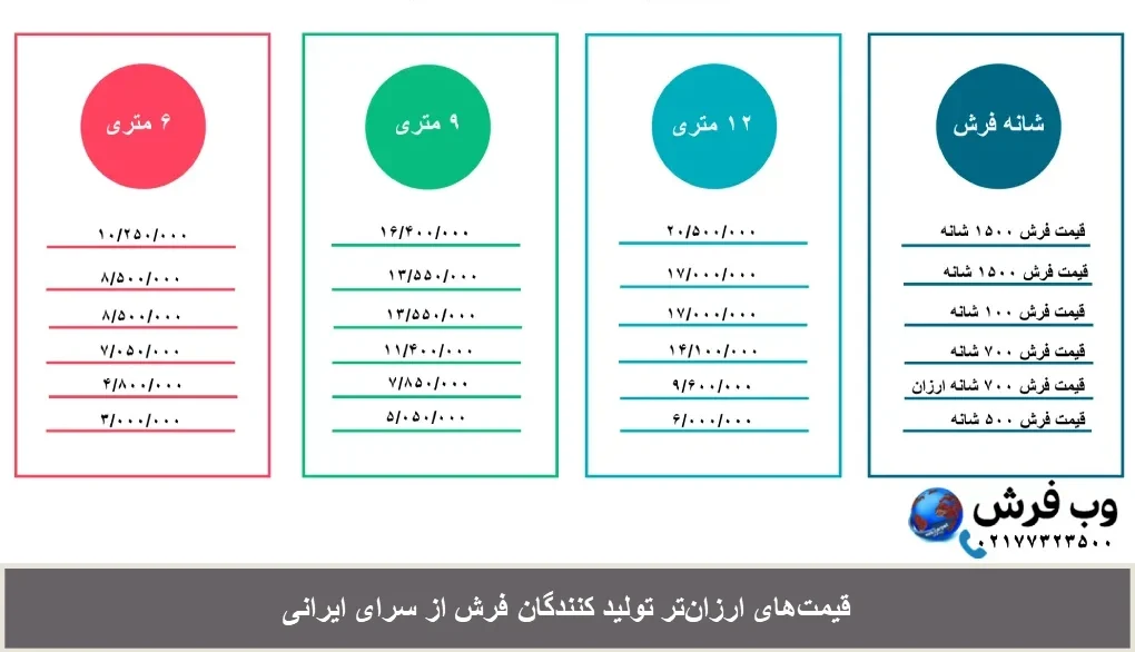 فرش سرای ایرانی