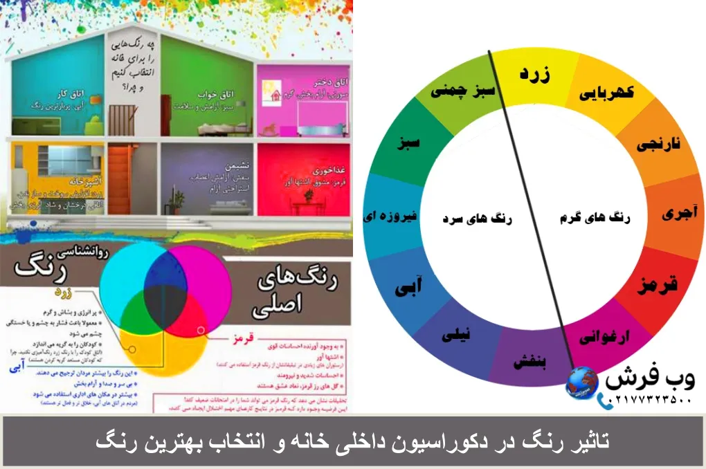 تاثیر رنگ در دکوراسیون داخلی خانه و انتخاب بهترین رنگ