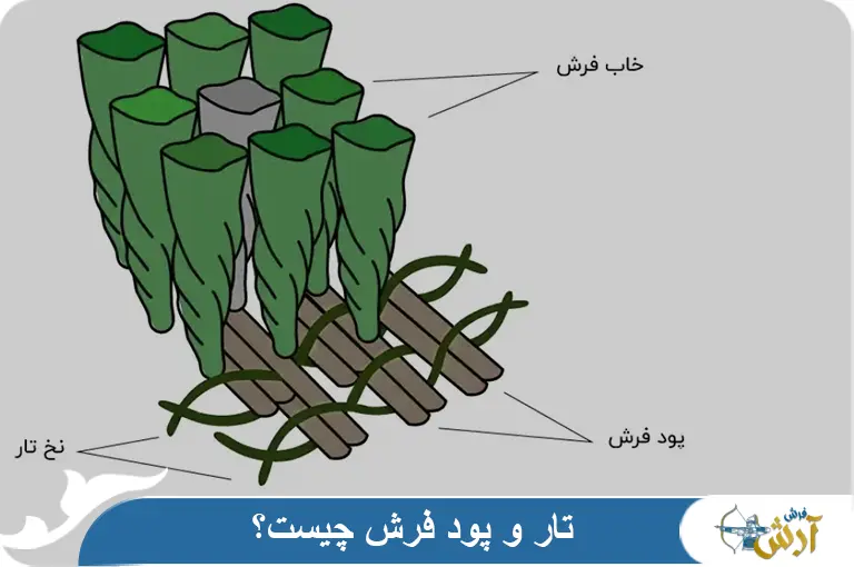 تار و پود فرش چیست؟ تاثیر جنس و تاثیر بر کیفیت بافت