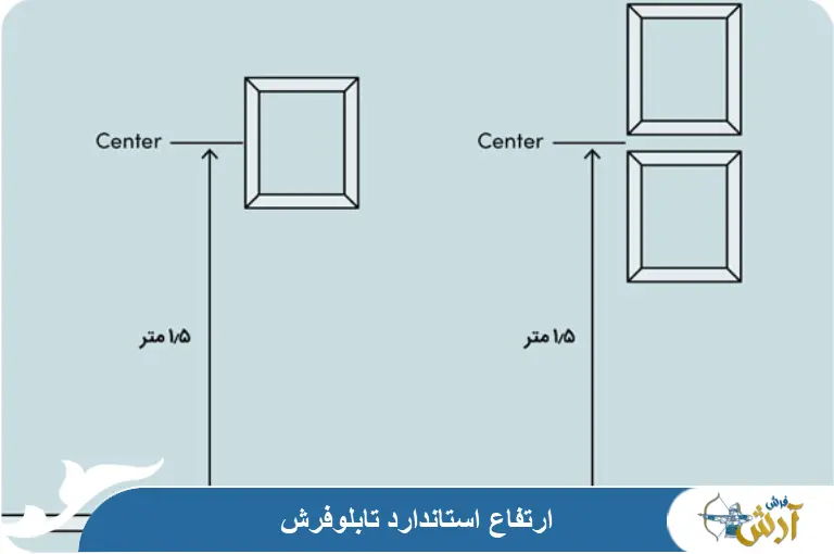 ارتفاع استاندارد تابلوفرش